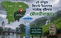 চলতি মৌসুমে সর্বোচ্চ বৃষ্টিপাত মৌলভীবাজারে