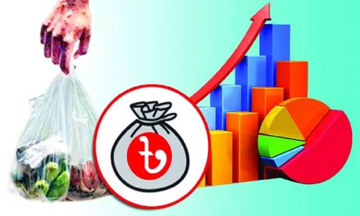 সুদ-ভর্তুকি-রাজস্ব ঘাটতি: কঠিন সমীকরণের বাজেট